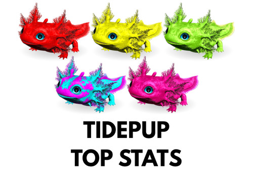 Tidepup top stats clone ark - tidepup,